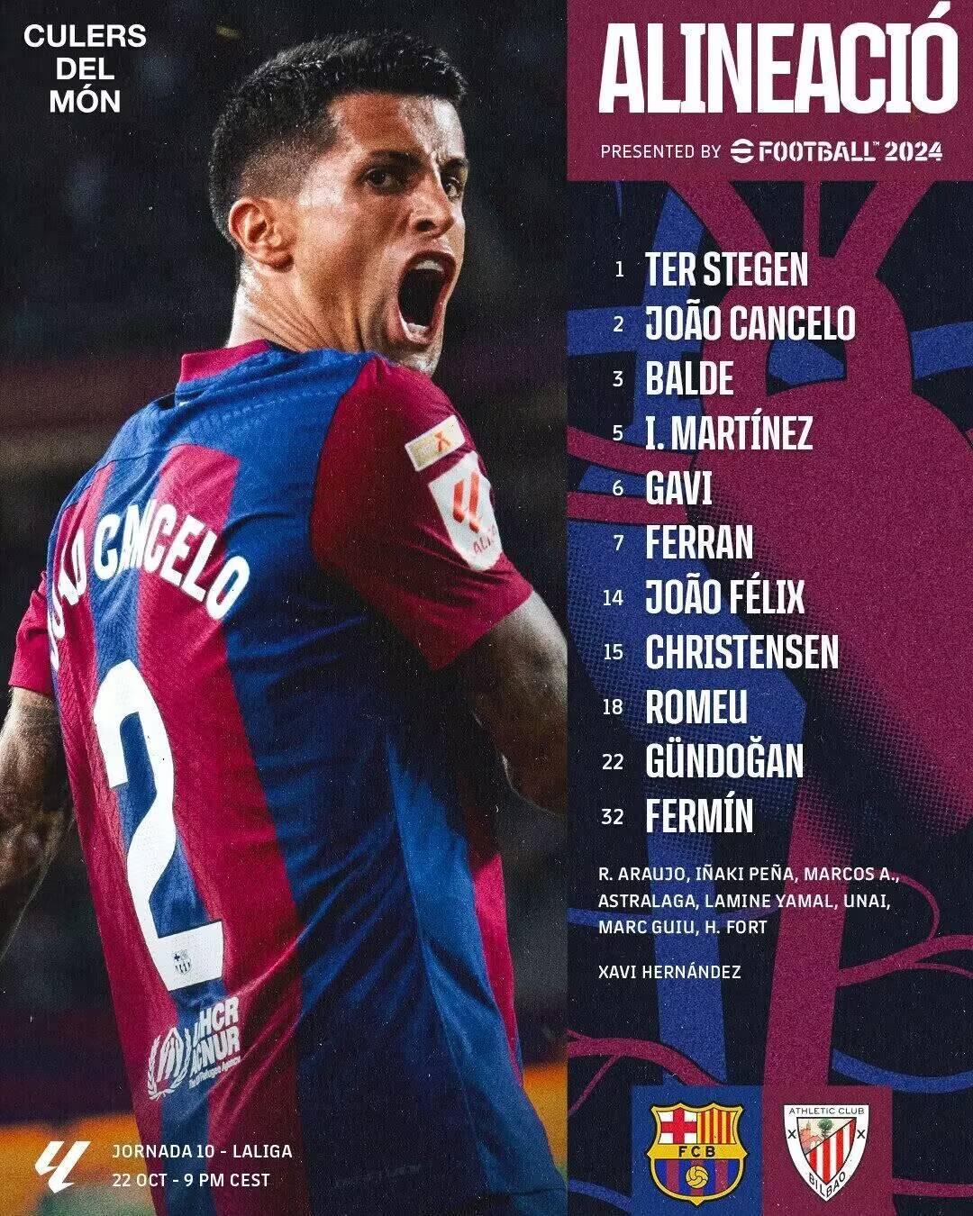 关于里程碑夜毕尔巴鄂竞技强势反弹，西甲今晨刷纪录，引发热议，年轻球员得到机会的信息